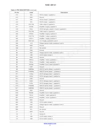 KAE-08151-FBA-JP-FA Datasheet Page 5