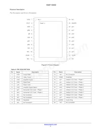 KAF-0402-AAA-CP-AE Datasheet Page 5