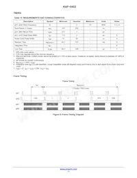 KAF-0402-AAA-CP-AE Datasheet Page 11