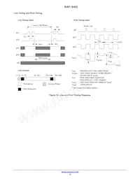 KAF-0402-AAA-CP-AE數據表 頁面 12