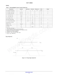 KAF-09000-ABA-DP-BA Datasheet Pagina 14