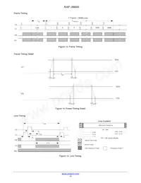 KAF-09000-ABA-DP-BA Datasheet Page 15