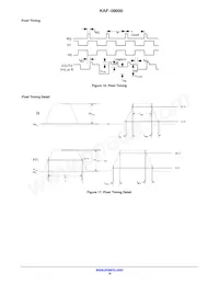 KAF-09000-ABA-DP-BA Datasheet Pagina 16