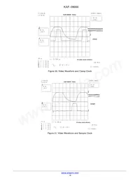 KAF-09000-ABA-DP-BA Datasheet Pagina 18