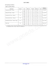 KAF-09001-ABA-DP-BA Datenblatt Seite 18