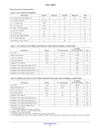 KAF-09001-ABA-DP-BA Datenblatt Seite 20