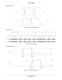 KAF-09001-ABA-DP-BA Datenblatt Seite 21