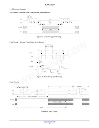 KAF-09001-ABA-DP-BA Datenblatt Seite 23