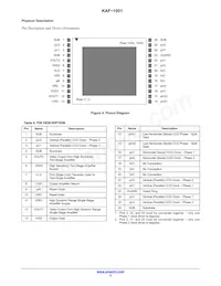 KAF-1001-AAA-CB-B2 Datasheet Page 5