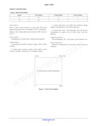 KAF-1001-AAA-CB-B2 Datasheet Pagina 8