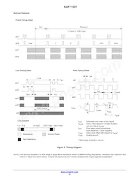 KAF-1001-AAA-CB-B2 Datasheet Page 12