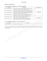 KAF-1603-ABA-CP-B2 Datasheet Page 2
