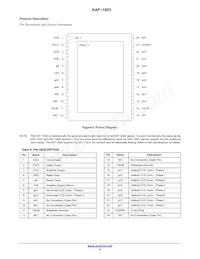 KAF-1603-ABA-CP-B2 Datasheet Page 6