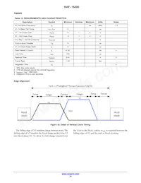 KAF-16200-FXA-CD-B2 Datasheet Page 18