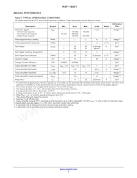 KAF-16801-AAA-DP-B1 Datasheet Pagina 6