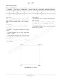 KAF-16801-AAA-DP-B1數據表 頁面 8