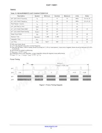 KAF-16801-AAA-DP-B1 Datasheet Page 10