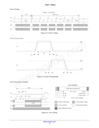 KAF-16803-ABA-DP-BA數據表 頁面 14