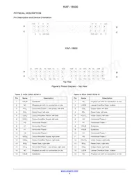 KAF-18500-NXA-JH-AA-08 Datasheet Pagina 6