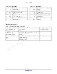 KAF-18500-NXA-JH-AA-08 Datasheet Pagina 7