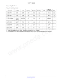 KAF-18500-NXA-JH-AA-08 Datasheet Page 13