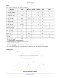 KAF-18500-NXA-JH-AA-08 Datasheet Page 14