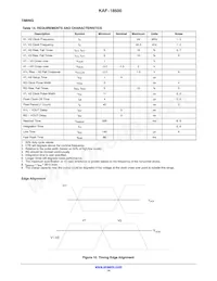 KAF-18500-NXA-JH-AA-08 Datasheet Pagina 14