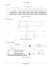 KAF-18500-NXA-JH-AA-08 Datasheet Page 15