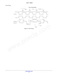 KAF-18500-NXA-JH-AA-08 Datasheet Pagina 16