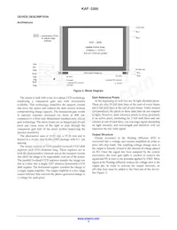 KAF-3200-ABA-CP-B2 Datasheet Pagina 3