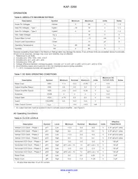 KAF-3200-ABA-CP-B2 Datasheet Pagina 9