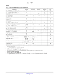 KAF-40000-FXA-JD-AE Datasheet Page 16