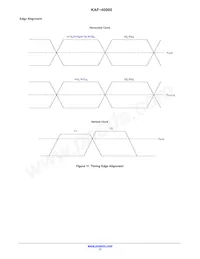 KAF-40000-FXA-JD-AE Datasheet Page 17