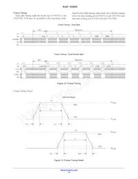 KAF-40000-FXA-JD-AE Datasheet Page 18