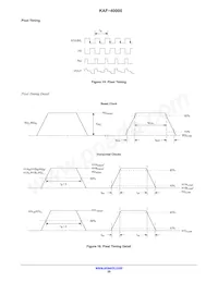 KAF-40000-FXA-JD-AE Datasheet Pagina 20