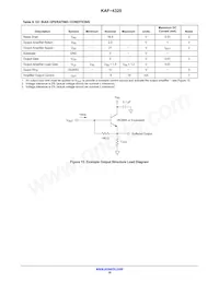 KAF-4320-AAA-JP-B2 Datasheet Page 16