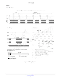 KAF-4320-AAA-JP-B2 Datasheet Page 19