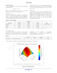 KAF-4320-AAA-JP-B2 Datasheet Page 20