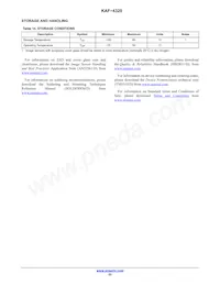 KAF-4320-AAA-JP-B2 Datasheet Page 22