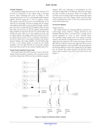KAF-50100-CAA-JD-AA Datasheet Page 4