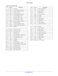 KAF-50100-CAA-JD-AA Datasheet Page 7