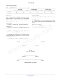KAF-6303-AAA-CP-B2 Datasheet Pagina 8
