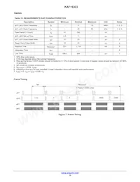 KAF-6303-AAA-CP-B2 Datasheet Page 10