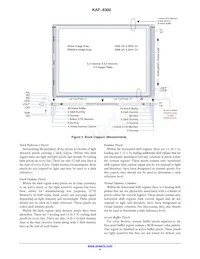 KAF-8300-CXB-CB-AA-OFFSET Datasheet Page 4