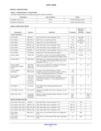 KAF-8300-CXB-CB-AA-OFFSET Datasheet Page 13
