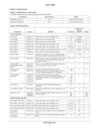 KAF-8300-CXB-CB-AA-OFFSET數據表 頁面 13