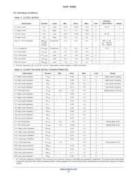KAF-8300-CXB-CB-AA-OFFSET Datasheet Page 16