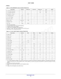 KAF-8300-CXB-CB-AA-OFFSET Datenblatt Seite 18