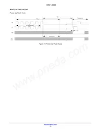 KAF-8300-CXB-CB-AA-OFFSET數據表 頁面 23