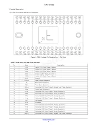 KAI-01050-FBA-JD-BA Datasheet Page 4